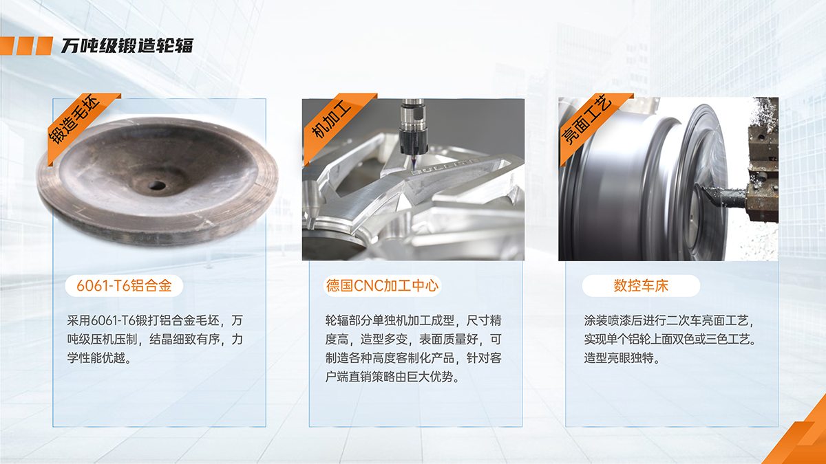 中文輕量化鋁輪介紹_4x.jpg